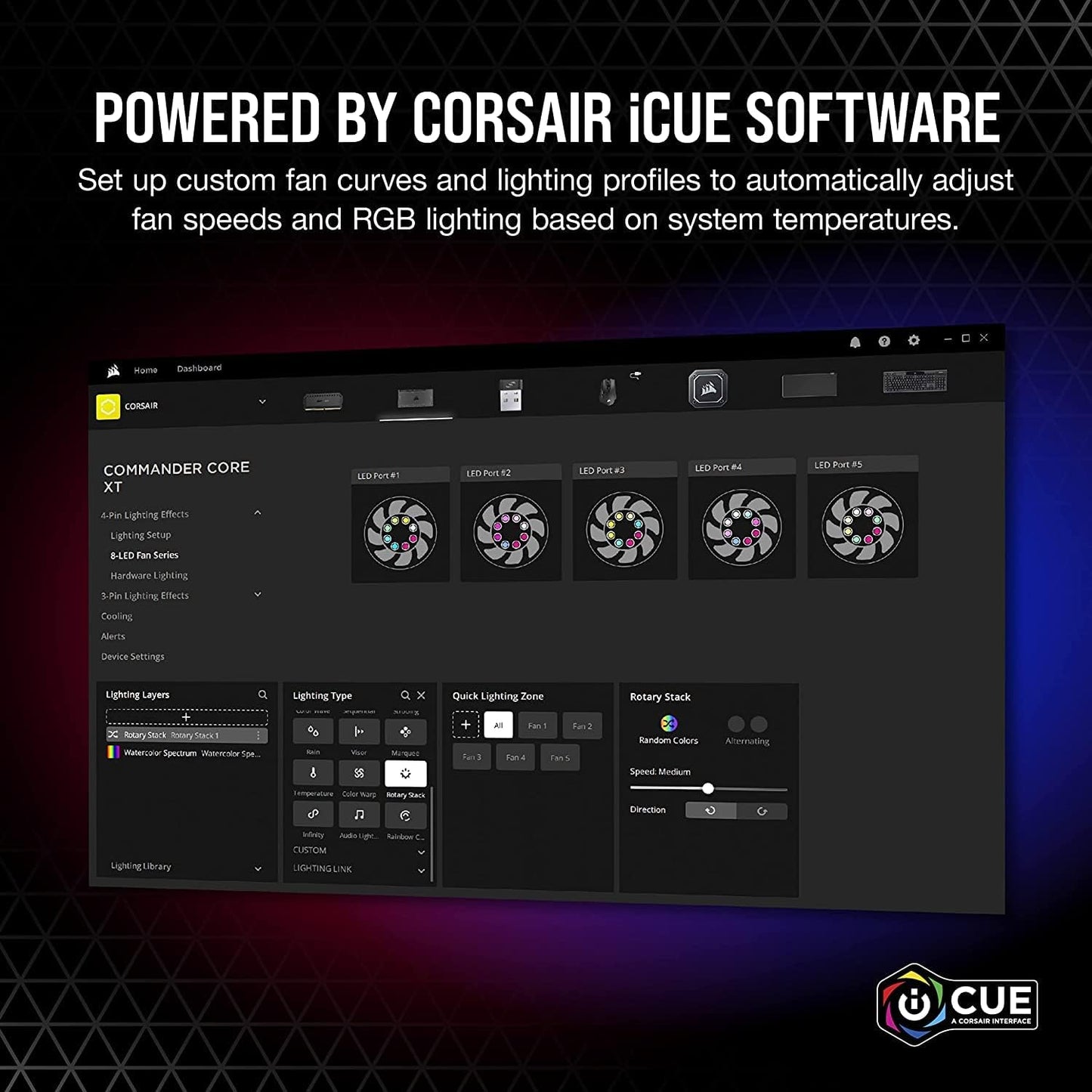 Corsair iCUE Commander CORE XT